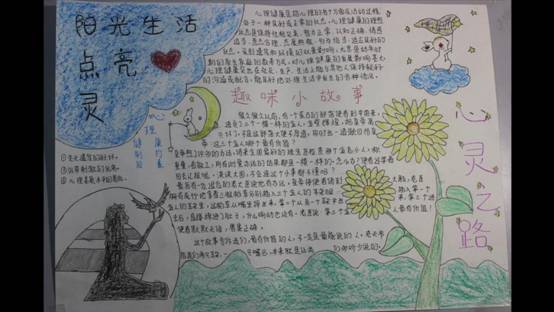 ​十大体育网站-宣传活动-王梦馨-“放飞心灵，共同成长”手抄报大赛_20191105144419.JPG